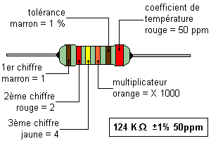 resistance-6-anneaux.png