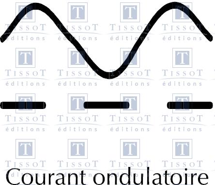 courant-ondulatoire-1-6425.jpg