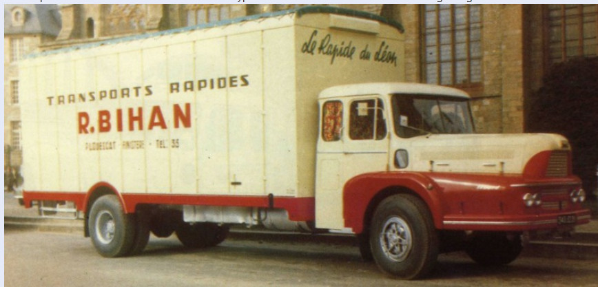 le modèle