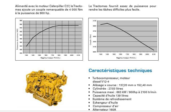 CAT-D 100.JPG