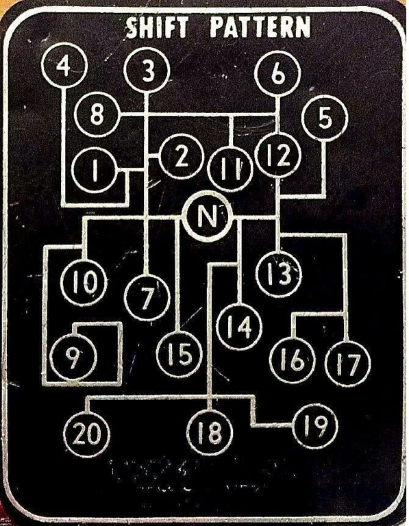 4-boîte-de-vitesses-Leviers-Shift-Pattern.png
